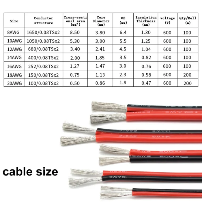 2 Pins Soft Silicone Cable Red&Black Durable Solar Electric Wire 20AWG~8AWG 600V Heat Resistant Flexiable Tin-plated Copper Core - Image 3