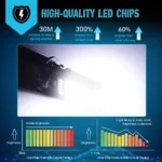 LED Reverse Light W16W Bulbs On Cars Accessories Decoration Automotive Goods For Renault megane 3 2 4 Duster Clio Captur Ssport - Image 4