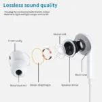 For Apple Headphones For iPhone 15 14 13 12 11 Pro Max X 8 Plus Earphones Bluetooth Wired Earbuds Accessories - Image 3