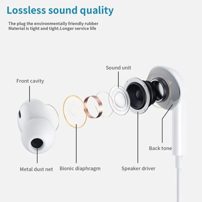 For Apple Headphones For iPhone 15 14 13 12 11 Pro Max X 8 Plus Earphones Bluetooth Wired Earbuds Accessories - Image 3