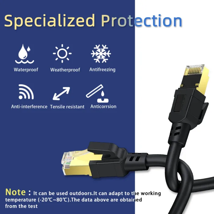 High Speed Cat 8 Ethernet Cable 40Gbps 2000MHz SFTP RJ45 Network Internet Lan Patch Cord for Laptops PS5 Router Cat8 Cable - Image 4