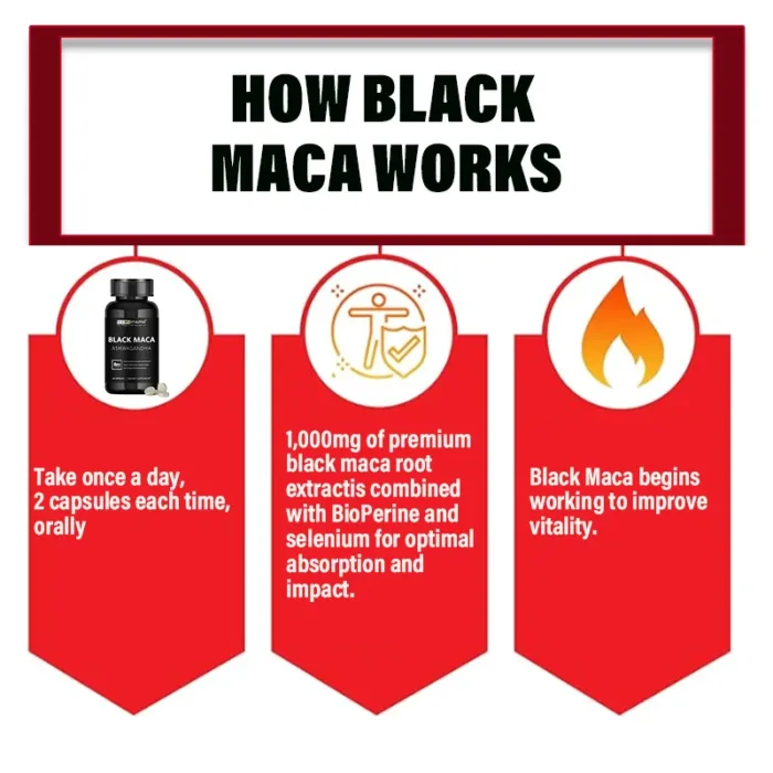 HABUMAMA Black Maca Booster for Men - Maca Supplements for Health, Energy & Endurance, Muscle Mass - Image 4