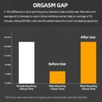 Penis Growth Male products Male strong Sex Delay Spray For Men External Use Anti Premature Ejaculation Lasting Prolong 60 Minute - Image 5