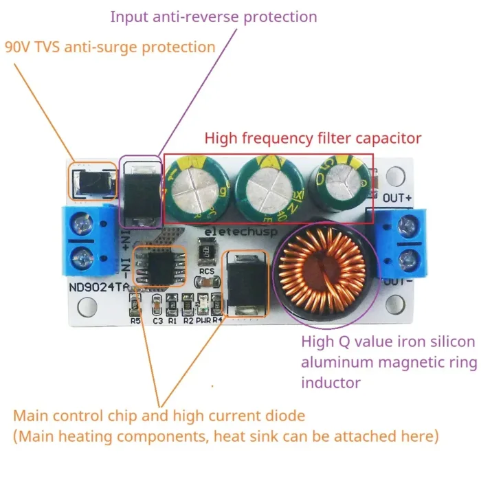 30W Ultra-wide Voltage Regulator Module 10-90V to 5V 12V 24V Buck DC-DC Converter for UPS EBike Electric Car New Energy Vehicles - Image 4