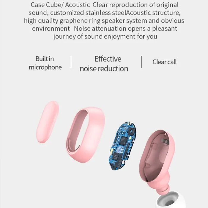 E7S TWS Wireless Headphones Bluetooth earphones Control Sport Headset Waterproof Microphones Music Earphones For All Smartphone - Image 4