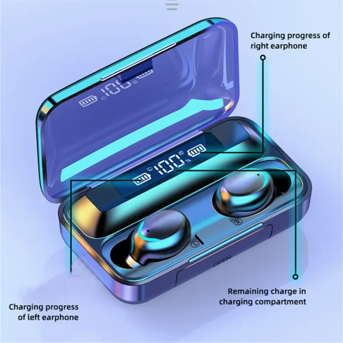New Wireless TWS Bluetooth Earphone with LED Display Touch Noise Canceling Earbuds Sports Music Game Headset Waterproof for ios - Image 2