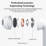TWS Pro6 Earphone Bluetooth Headphones with Mic 9D Stereo Pro 6 Earbuds for Xiaomi Samsung Android Wireless Bluetooth Headset - Image 6