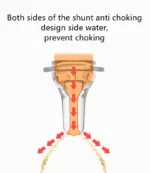 1pc Baby Syringe Feeder Newborn Dropper Medicine Feeder Needle Feeder Squeeze Medicine Dropper Dispenser Pacifier Baby Stuff - Image 3
