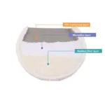 Three-Layer Fiber Ultra-Fine Waterproof Breathable Breast Pad Anti-Overflow Maternity Care Pad Baby Feeding - Image 4