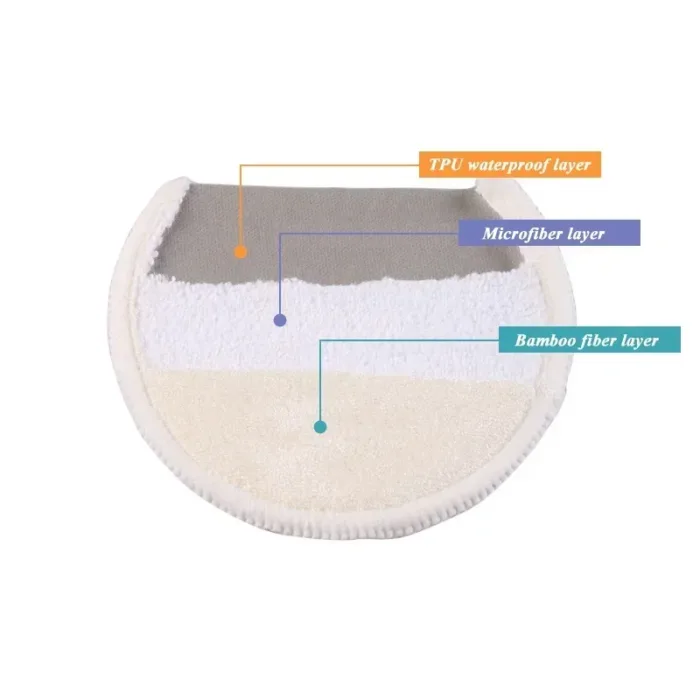 Three-Layer Fiber Ultra-Fine Waterproof Breathable Breast Pad Anti-Overflow Maternity Care Pad Baby Feeding - Image 4