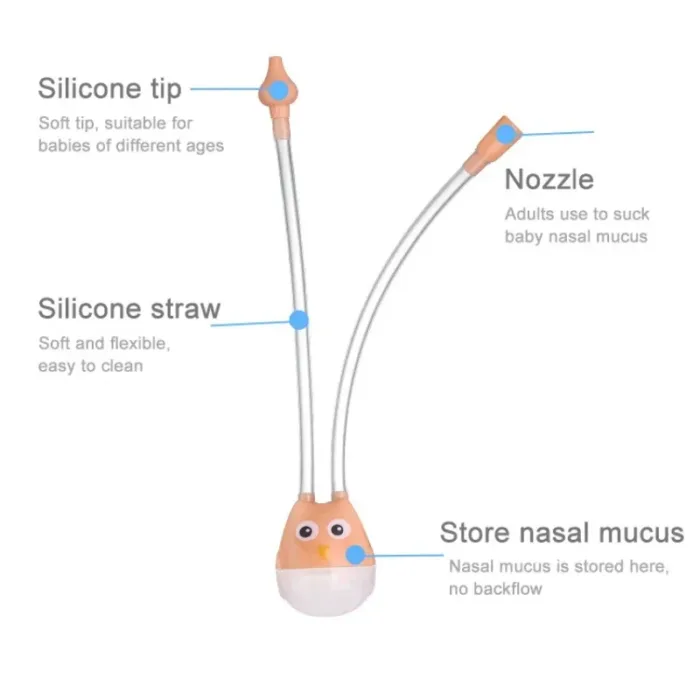 Baby Nasal Aspirator Infant Nasal Suction Snot Cleaner Baby Mouth Suction Catheter Children Cleansing Sucker Nose Cleaning Tools - Image 3