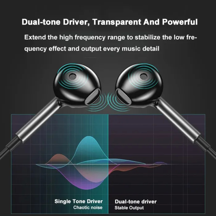 For Samsung Headphones HiFi 9D Surround Sound USB Type C 3.5mm Music Wired Earbuds For Galaxy S24 23 22 Ultra iPhone 15 Pro Max - Image 4