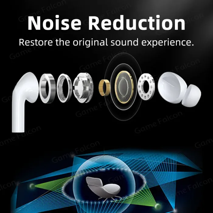 HiFi Type C With DAC Mic Headphones For Samsung Galaxy S24 S23 S21 S22 Note Ultra Wired Earphones 3.5mm Jack Earbud Headset - Image 6