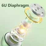 Type C Headphones Wired Earphones 3.5mm Earbud Headset With Mic DAC Chip For Samsung Galaxy S24 S23 S21 S22 Ultra iPhone15 - Image 3