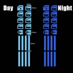 18Pcs/set Car Luminous Door Window Lift Button Stickers Car Windows Control Panel Decals Car Interior Sticker Auto Accessories - Image 7
