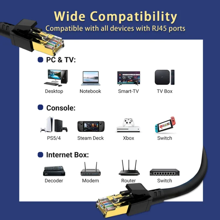High Speed Cat 8 Ethernet Cable 40Gbps 2000MHz SFTP RJ45 Network Internet Lan Patch Cord for Laptops PS5 Router Cat8 Cable - Image 6