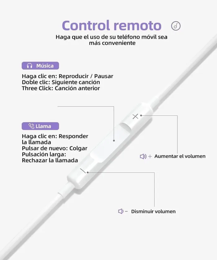 For Apple Headphones For iPhone 15 14 13 12 11 Pro Max X 8 Plus Earphones Bluetooth Wired Earbuds Accessories - Image 4