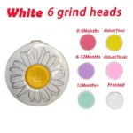 Baby Electric Nail Trimmer Kid Nail Polisher Tool Baby Care Kit Manicure Set Easy To Trim Nail Filer Clippers For Newborn - Image 9