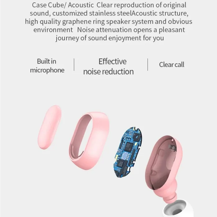 Original E7S Wireless Bluetooth Headset with Mic LED Display Earbuds for iPhone Xiaomi TWS Earphone Bluetooth Headphones earbuds - Image 5