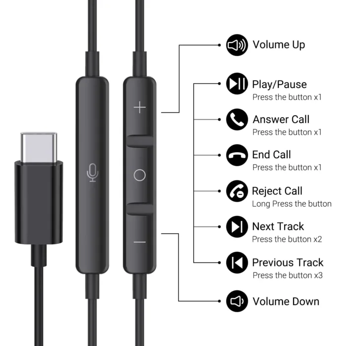 USB Type-C Wired Headphones For Samsung Galaxy S24 S23 S22 S20 10 Ultra 3.5mm In-Ear With Mic Music Bass Stereo Earbud Eadphones - Image 6