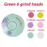 Baby Electric Nail Trimmer Kid Nail Polisher Tool Baby Care Kit Manicure Set Easy To Trim Nail Filer Clippers For Newborn - Image 8