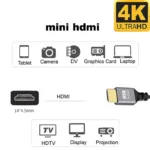 4K@60HZ Nylon Braid HD Compatible V2.0 HDMI TO MINI HDMI MINIHDMI Extension Male to Male Plug Cable 1M/1.5M/2M/3M/5M/10m hdtv tv - Image 6