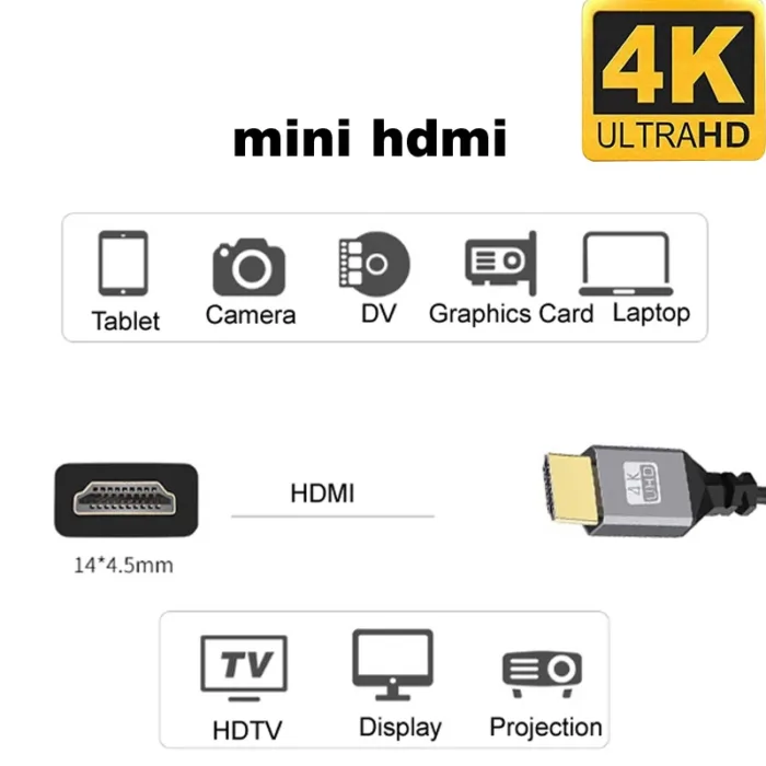4K@60HZ Nylon Braid HD Compatible V2.0 HDMI TO MINI HDMI MINIHDMI Extension Male to Male Plug Cable 1M/1.5M/2M/3M/5M/10m hdtv tv - Image 6