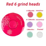 Baby Electric Nail Trimmer Kid Nail Polisher Tool Baby Care Kit Manicure Set Easy To Trim Nail Filer Clippers For Newborn - Image 7