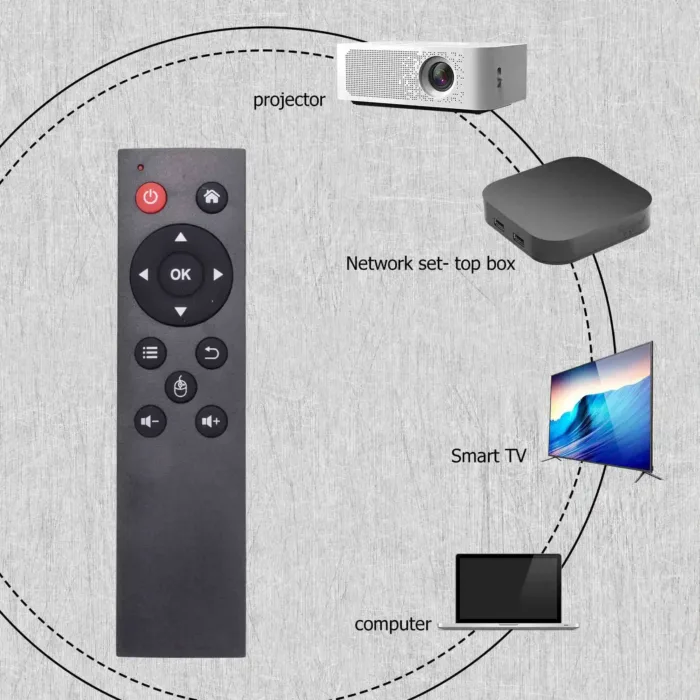 Universal 2.4G Wireless Air Mouse Keyboard Remote Control For PC Android TV Box - Image 2