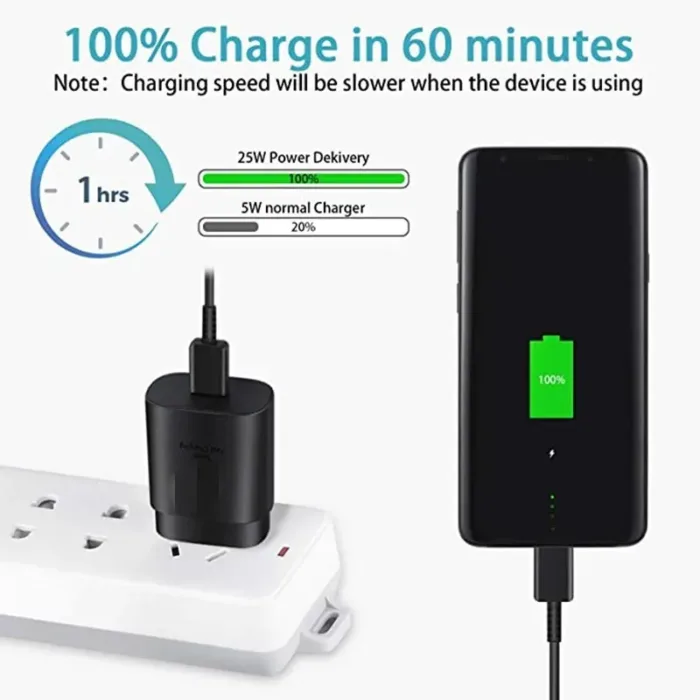 25W PD USB C Super Fast Charger Type C Power Adapter With Type C CABLE For Samsung Galaxy S23 S22 S21 S20 NOTE 20 - Image 6