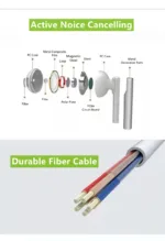 For Apple Original Headphones For iPhone 15 14 13 11 12 Pro Max In-ear Lightning to 3.5 mm Wired Bluetooth Earphones Accessories - Image 4