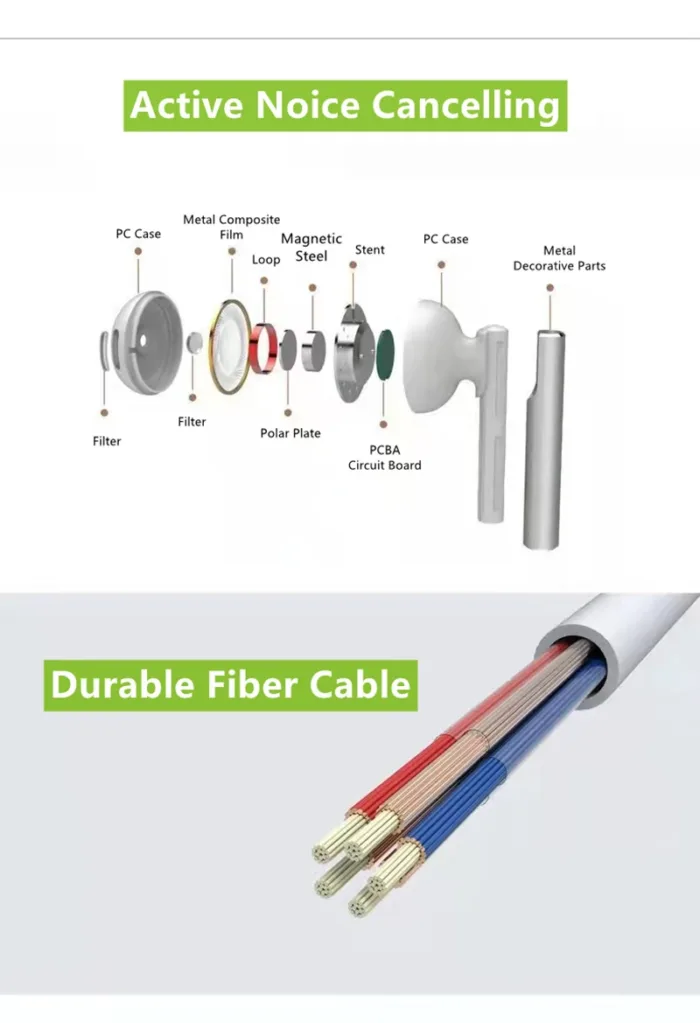 For Apple Original Headphones For iPhone 15 14 13 11 12 Pro Max In-ear Lightning to 3.5 mm Wired Bluetooth Earphones Accessories - Image 4