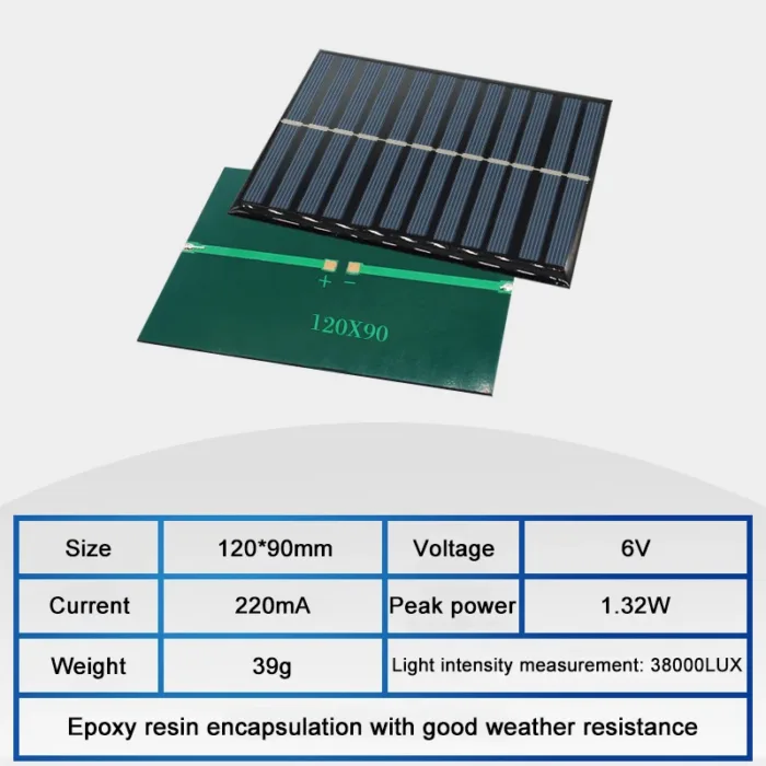 Wholesale 6V Mini Solar Panel 70mA 100mA 150mA 210mA 250mA 500mA 550mA Solar Cell Epoxy Board DIY Battery Power Charger Module - Image 4