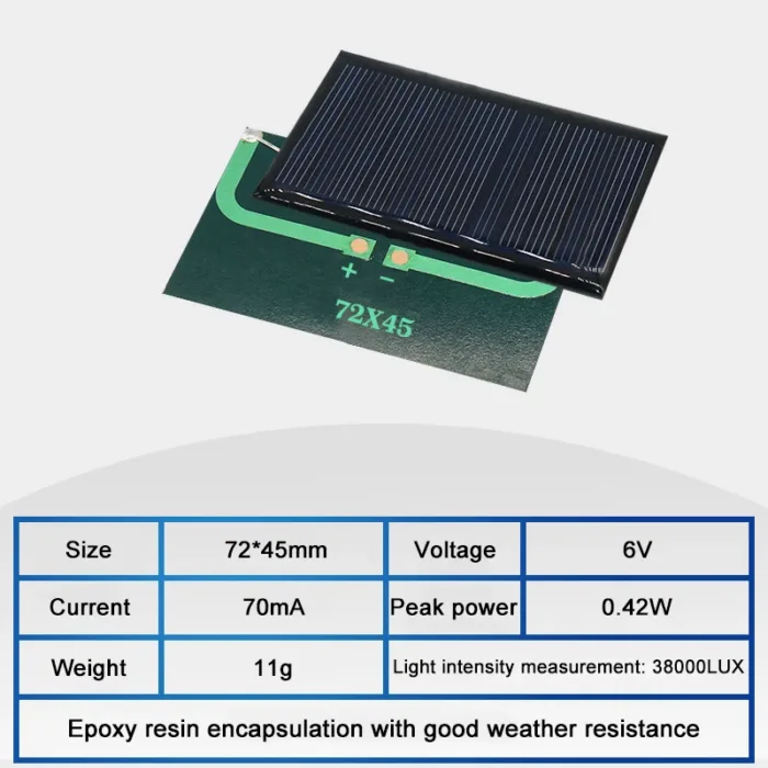 Wholesale 6V Mini Solar Panel 70mA 100mA 150mA 210mA 250mA 500mA 550mA Solar Cell Epoxy Board DIY Battery Power Charger Module - Image 13