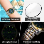 POEDAGAR Women Wristwatch Luxury Quartz Ladies Watch Waterproof Stainless Steel Luminous Date Week Women's Watches Dress Clock - Image 3