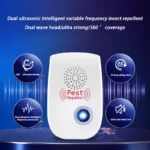 Ultrasonic Mouse Repeller, Mosquito Repeller, Electronic Plug Type, Indoor Kitchen, Living Room, Insect Repeller, European Plugs - Image 3