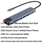 8 in 1 TYPE-C PC Tablet Phone Laptop TO HDMI RJ45 USB 2.0/3.0 SD TF Card Reader PD 100W Charger HUB Adapter Cable - Image 2