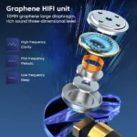 Type C/3.5mm Earphones Wired Headset Hifi Sound Quality In Ear Headphones Sport Music Noise reduction Earbuds For Phone Computer - Image 4