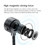 HiBy Yves 6mm Micro-dynamic Ti-plated HiFi Earphones High-magnetic Driver Low Resonance Chamber Noise-isolation Skin-friendly - Image 5