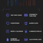 Men's Watch Business Sports Multifunctional Alarm Clock Waterproof Silicone Strap Male Student Fashion Electronic Wristwatches - Image 6