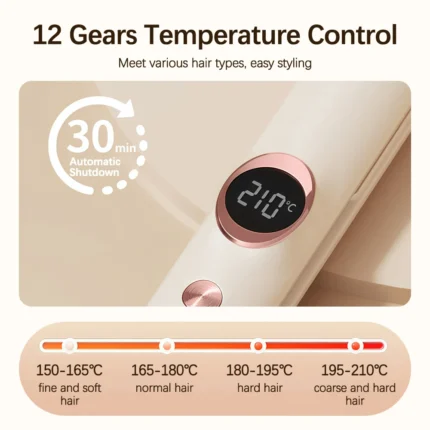 Professional Hair Straightener Flat Iron Straightener Curler 2 in 1 Smoothing Iron Fast Heating Hair Tools for All Hairstyles - Image 2