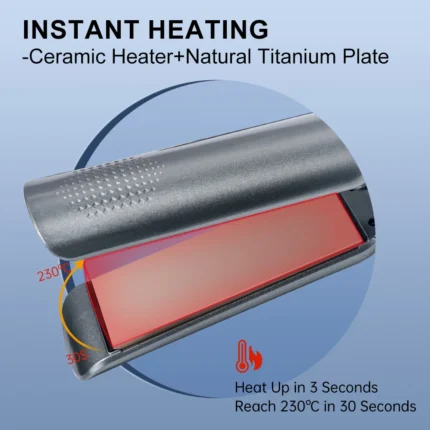 Ladies Ceramic Negative Ion Hair Straightener And Curler Multi-temperature Control Home Use Hair Styling Tool Dual-Purpose Iron - Image 4