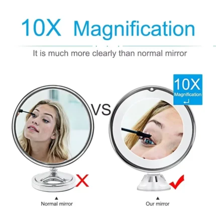 Flexible 10x Magnifying Vanity Mirror with LED Lighted Makeup Mirror Lighting Dressing Makeup Lamp Bottom Sucker - Image 4