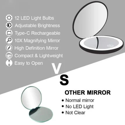 Mini Portable Folding Travel Mirror LED Light Makeup Mirror Compact Mirror 10X Magnification 2-sided Beauty Makeup Round Mirror - Image 5