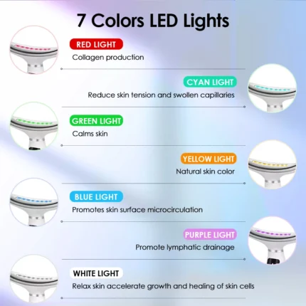 7 Colors Face Neck Massager for Skin Care LED Light Photon Face Sculpting Tool Microcurrent Facial Device for Skin Tightening - Image 3