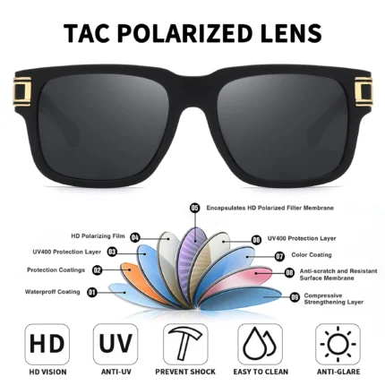 JIM HALO Polarized Sunglasses for Men Women, Classic Retro Square Sun Glasses for Driving Fishing UV400 Protection - Image 5