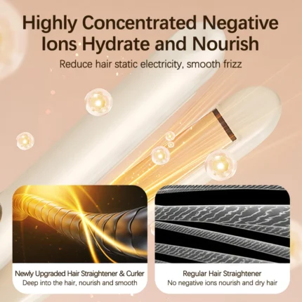 Professional Hair Straightener Flat Iron Straightener Curler 2 in 1 Smoothing Iron Fast Heating Hair Tools for All Hairstyles - Image 3