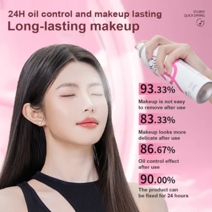 ROCK SWEET Makeup Setting Spray Long Lasting Oil Control, Waterproof & Sweatproof, Easy to Carry - Image 7