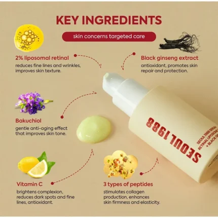 Korean 1988 Retinol Face Care Serum,Black Ginseng Niacinamide Vitamin C Moisturizing Firming Ampoule,Anti Aging Wrinkle Skincare - Image 26