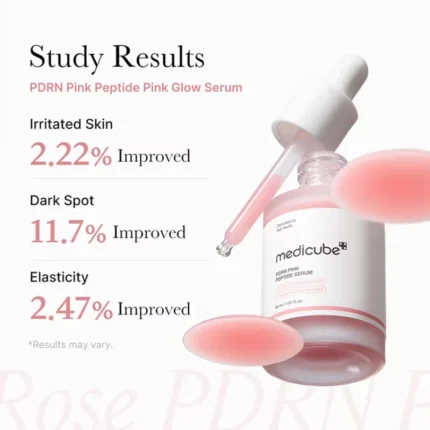 medicube Pink Peptide Collagen Ampoule Essence Whitening, Fading Spots, Moisturizing and Nourishing 30mL (Copy) - Image 3